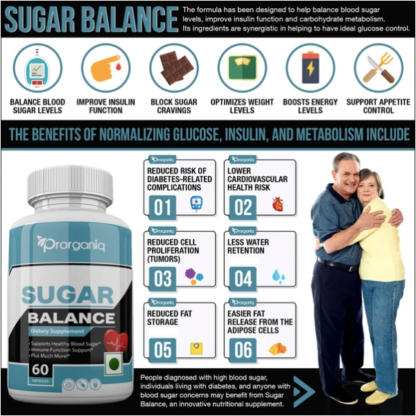 Prorganiq Sugar Balance Ingredients