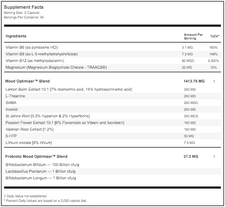 HFL ProVanax Supplement Review