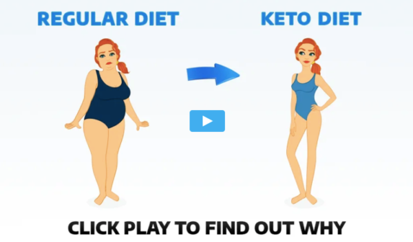 Keto Diet Plan For Beginners - [Custom Keto Diet Review]