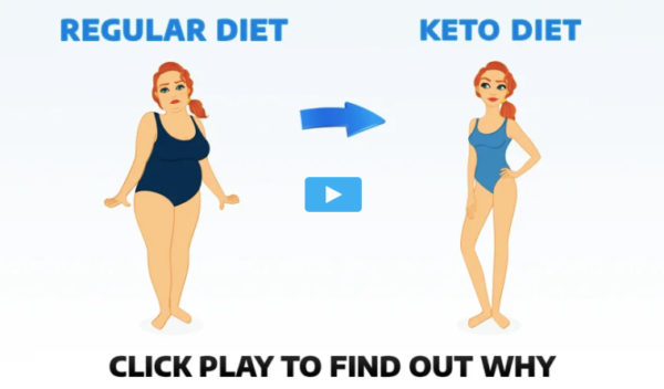 Custom Keto Diet Review