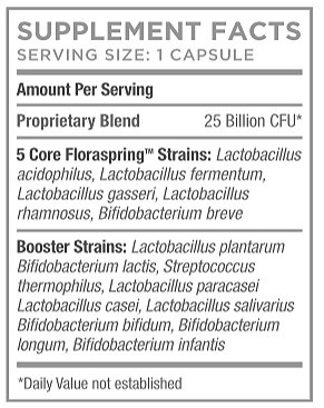 FloraSpring Review