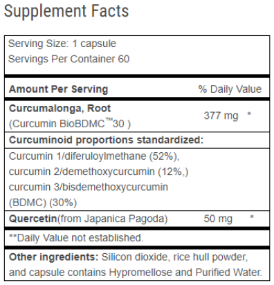 Curcumitol-Q Ingredients