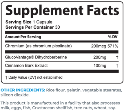 Beyond 40 Carb Burn Ingredients