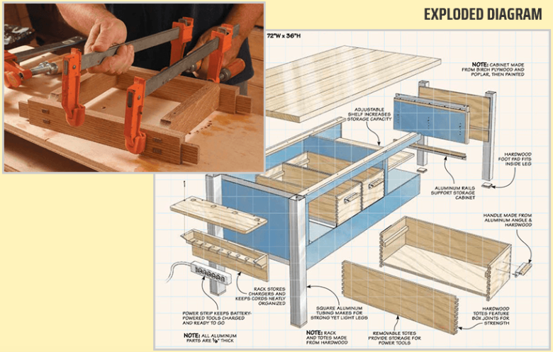 Woodworkers Treasure Chest Plan