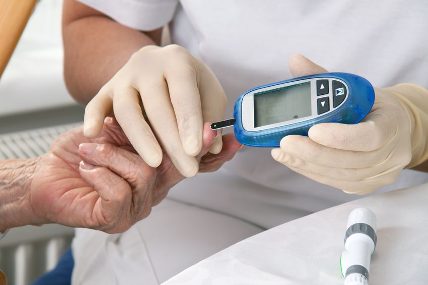 Gluco 20 Blood Sugar Support Formula