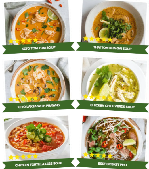 Keto Soups CookBook Recipes