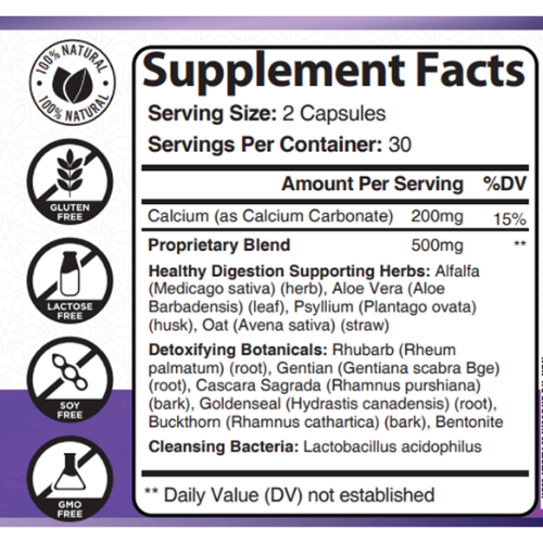 Colobotan 3X Ingredients